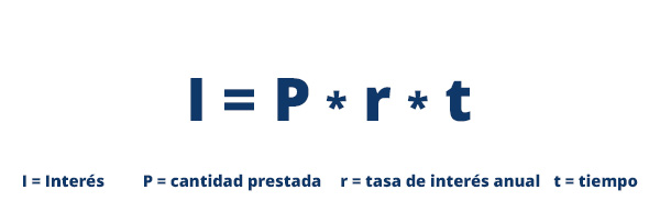 Formula Intereses Bancarios